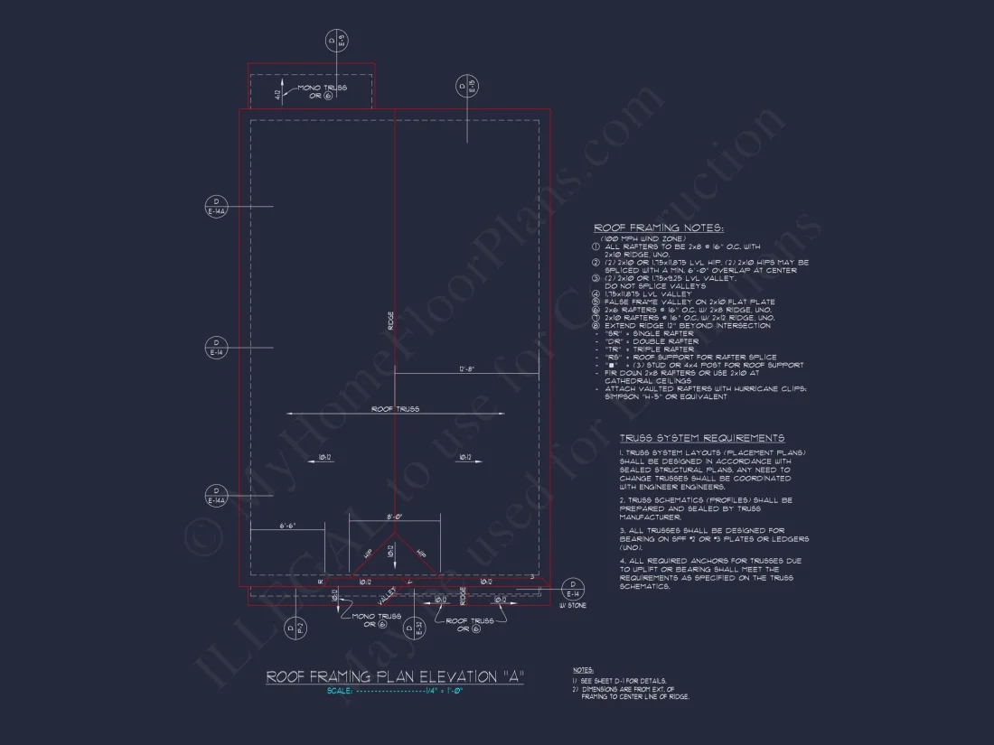 Elegant Craftsman house Blueprint with 2-Story Floor Plan