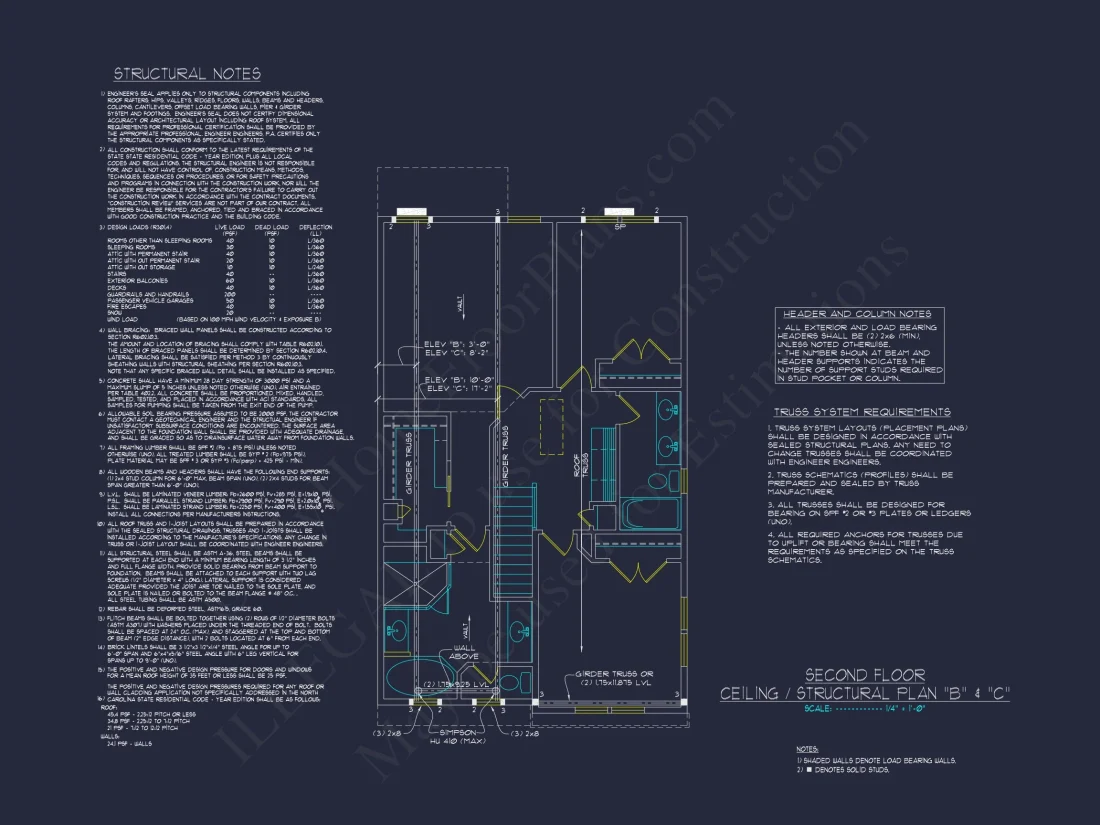 Elegant Craftsman house Blueprint with 2-Story Floor Plan