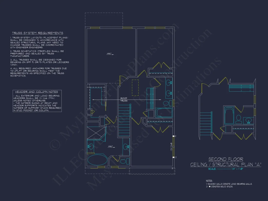 Elegant Craftsman house Blueprint with 2-Story Floor Plan