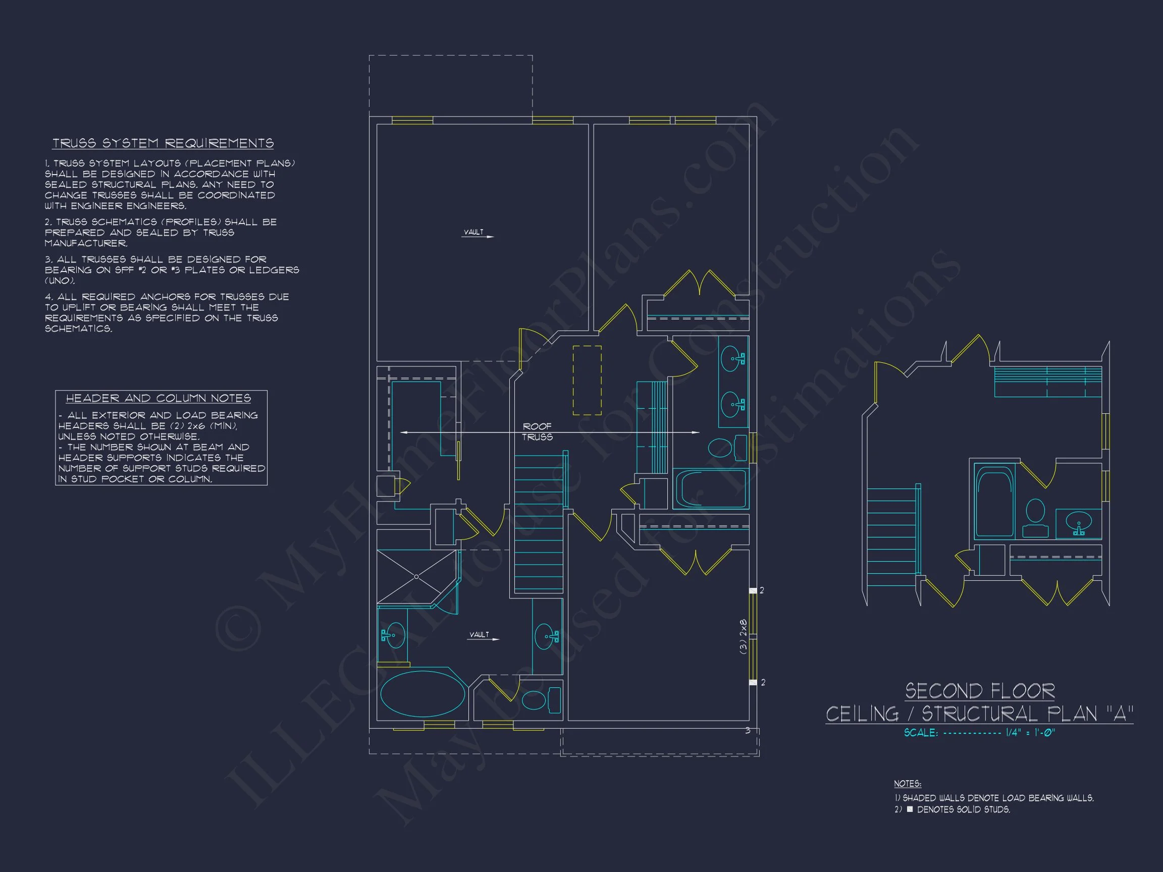 Elegant Craftsman house Blueprint with 2-Story Floor Plan