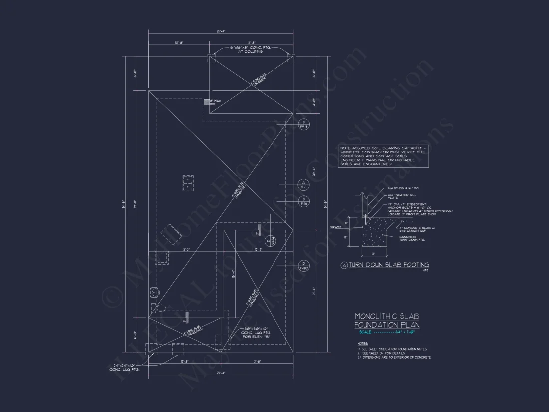 Elegant Craftsman house Blueprint with 2-Story Floor Plan