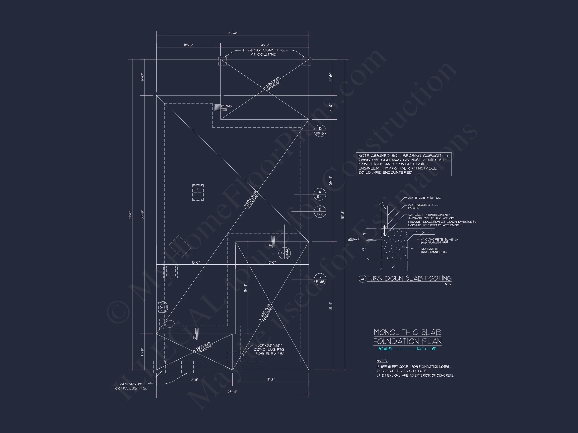 Elegant Craftsman house Blueprint with 2-Story Floor Plan