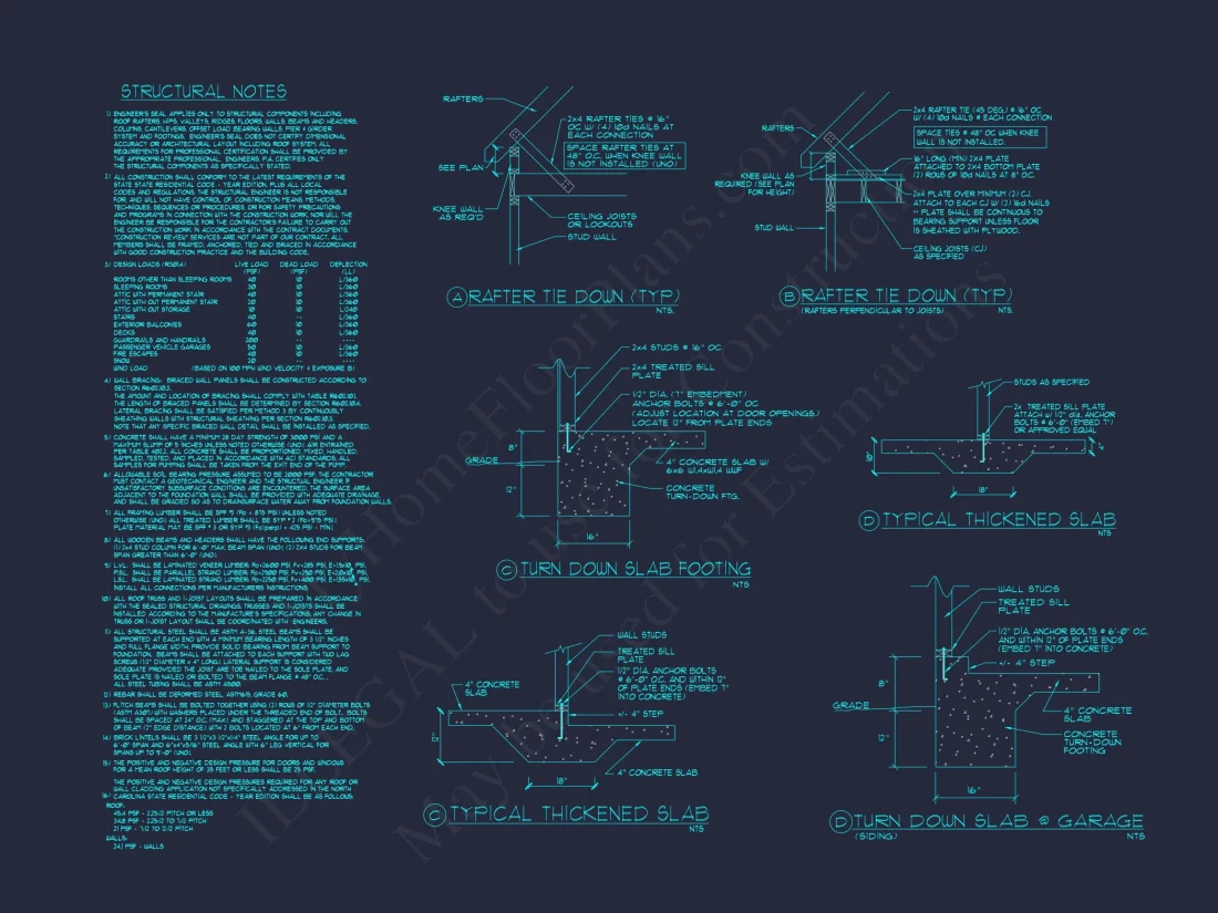 2-Floor CAD Blueprint Designs