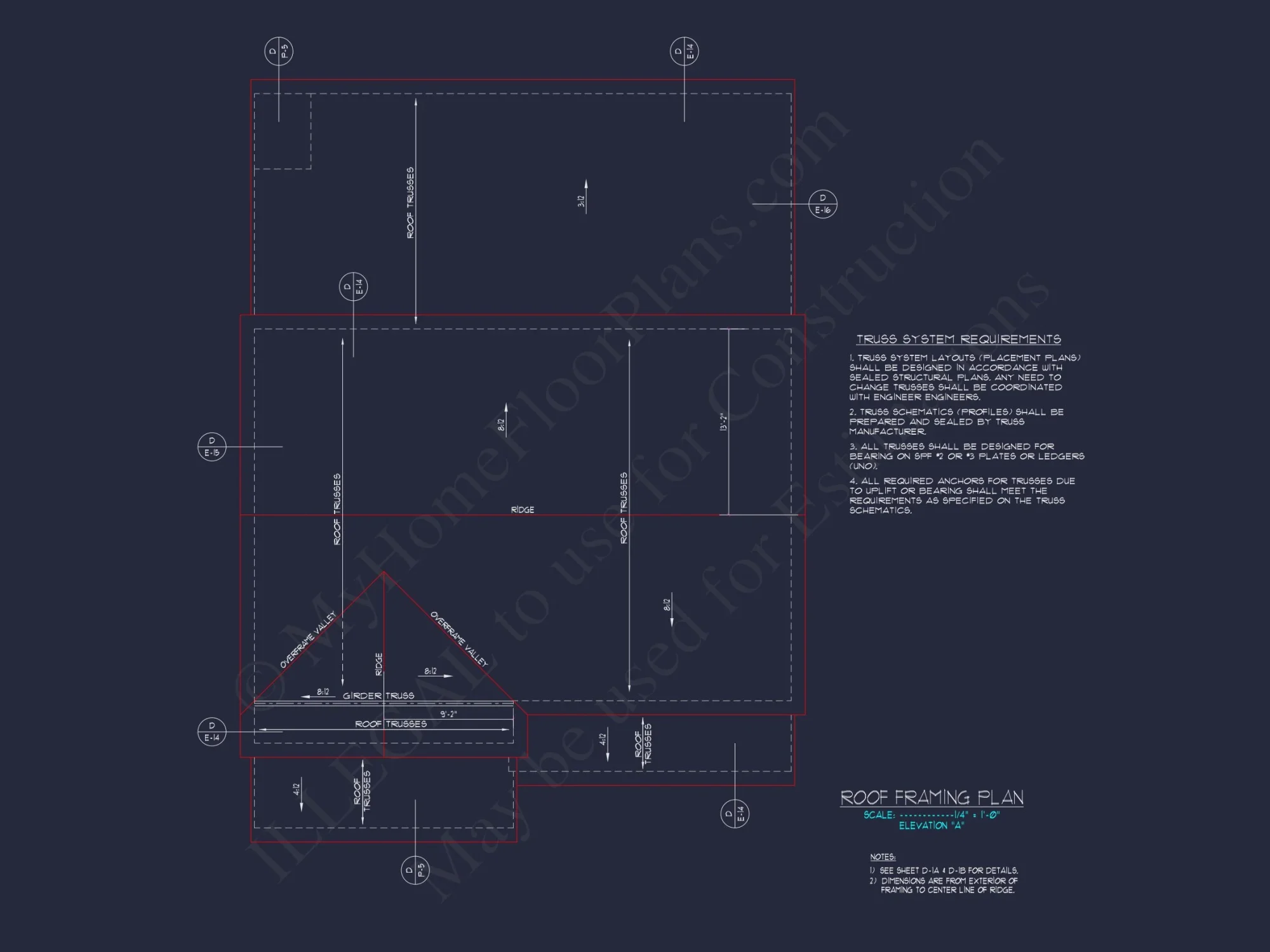 Modern Craftsman house Plan with CAD Features and Designs