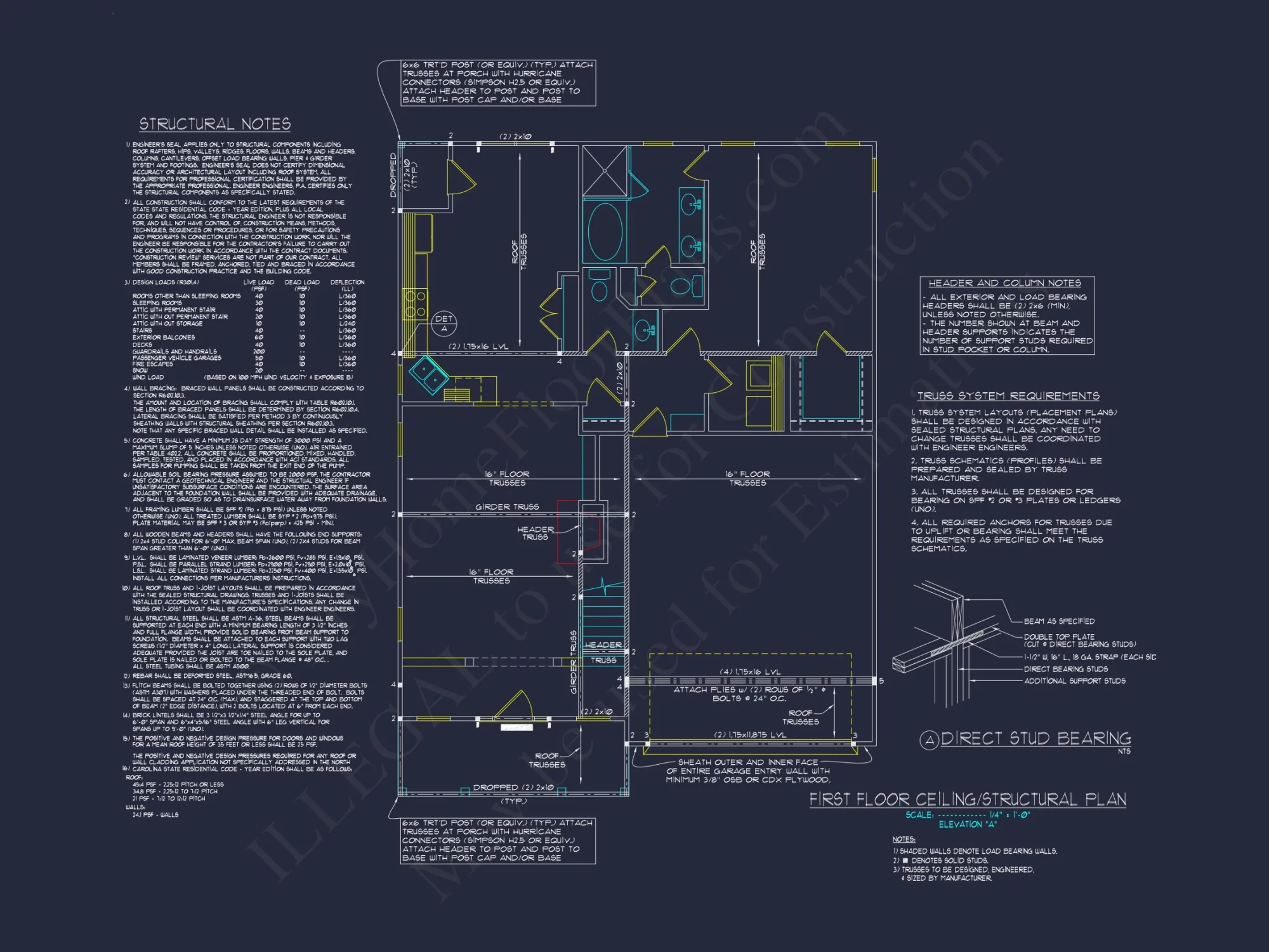 Modern Craftsman house Plan with CAD Features and Designs