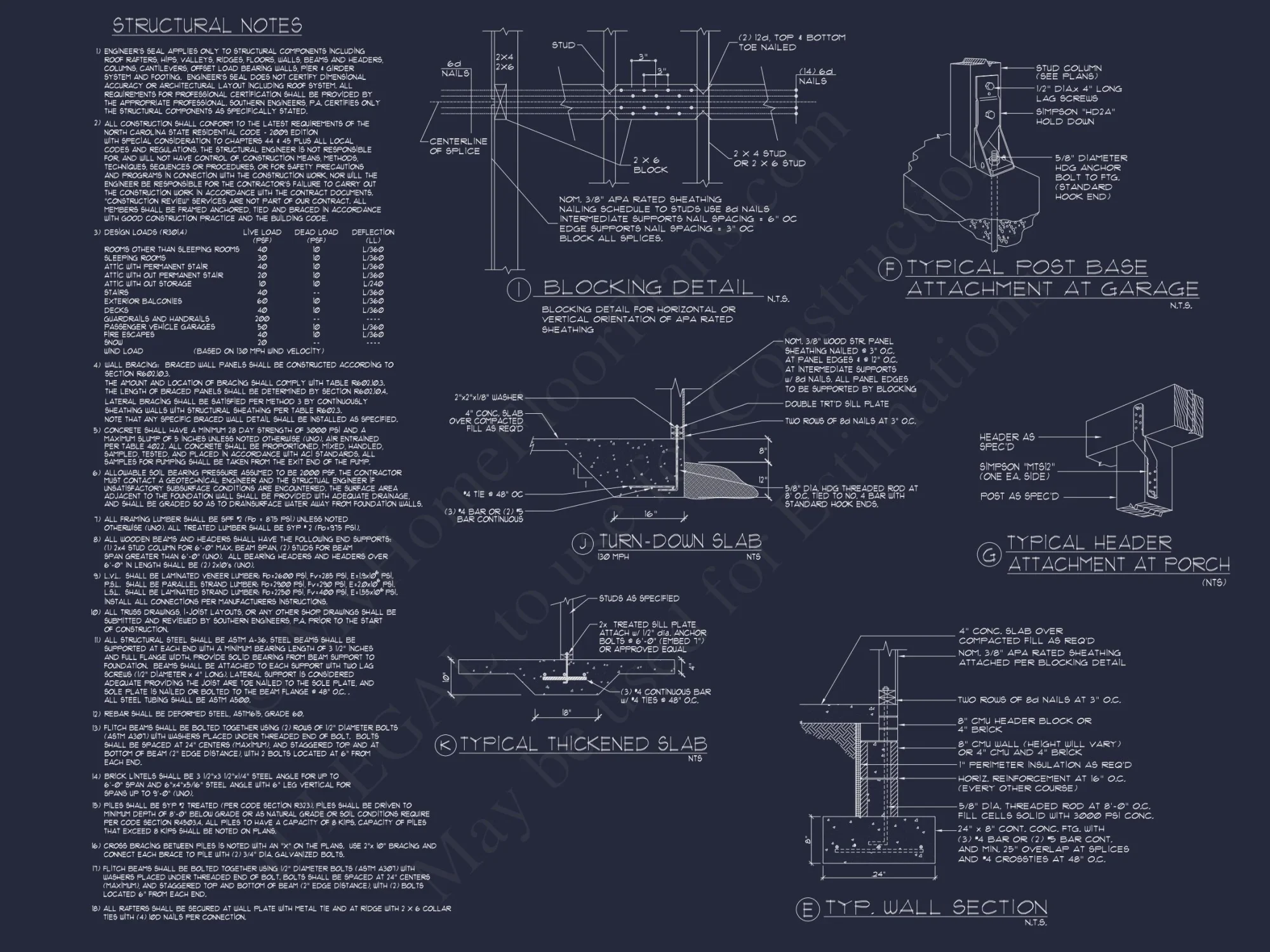 Modern Craftsman house Plan with CAD Features and Designs
