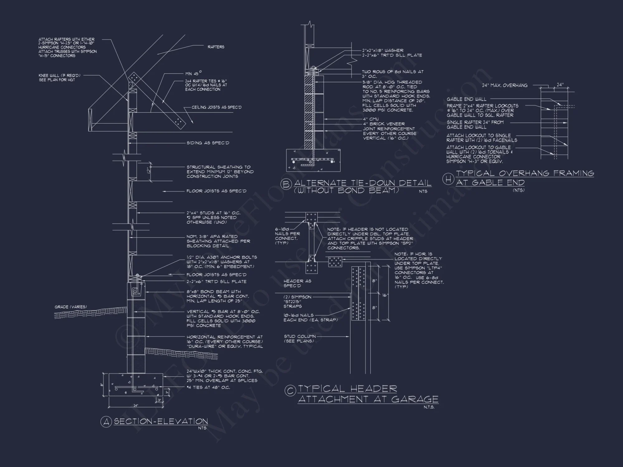 Modern Craftsman house Plan with CAD Features and Designs