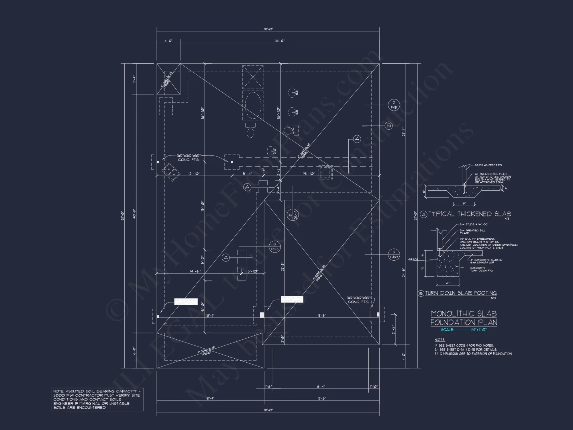 Modern Craftsman house Plan with CAD Features and Designs