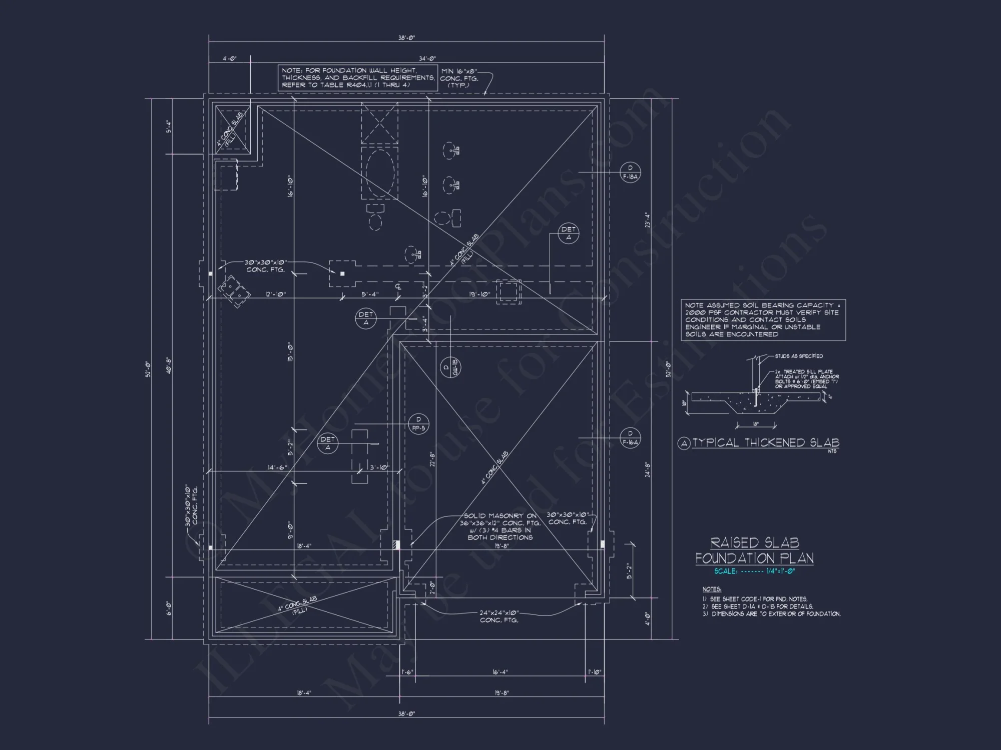 Modern Craftsman house Plan with CAD Features and Designs