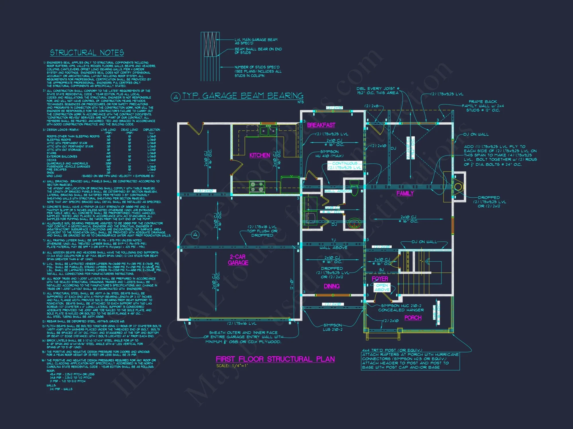 Custom house Designs