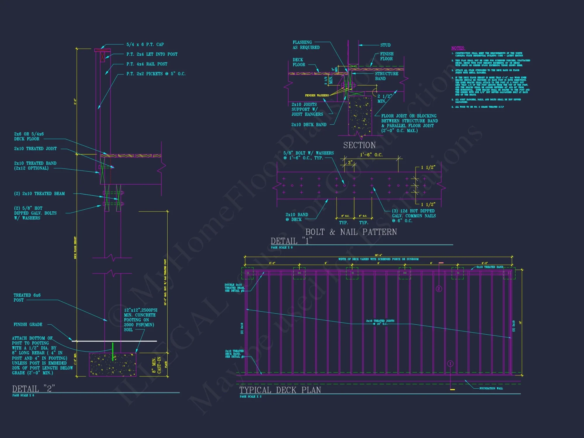 Efficient house Floor Plan Blueprint for Modern Living Designs