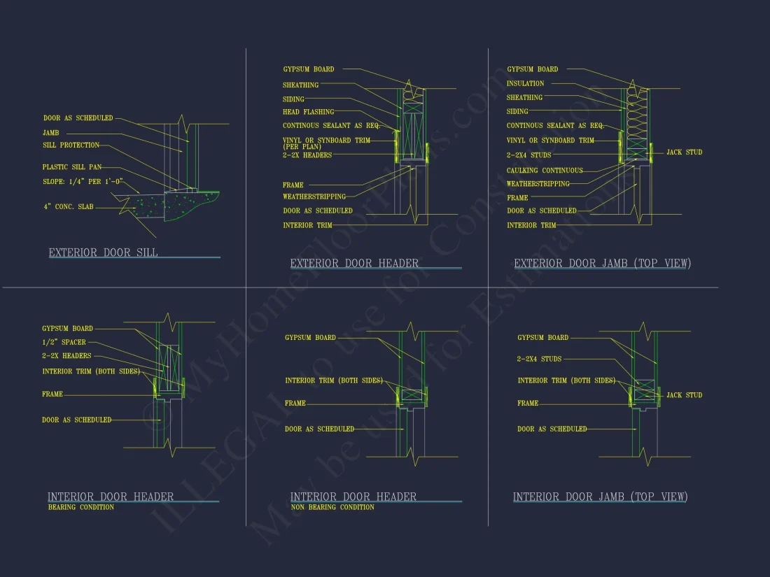 Efficient house Floor Plan Blueprint for Modern Living Designs