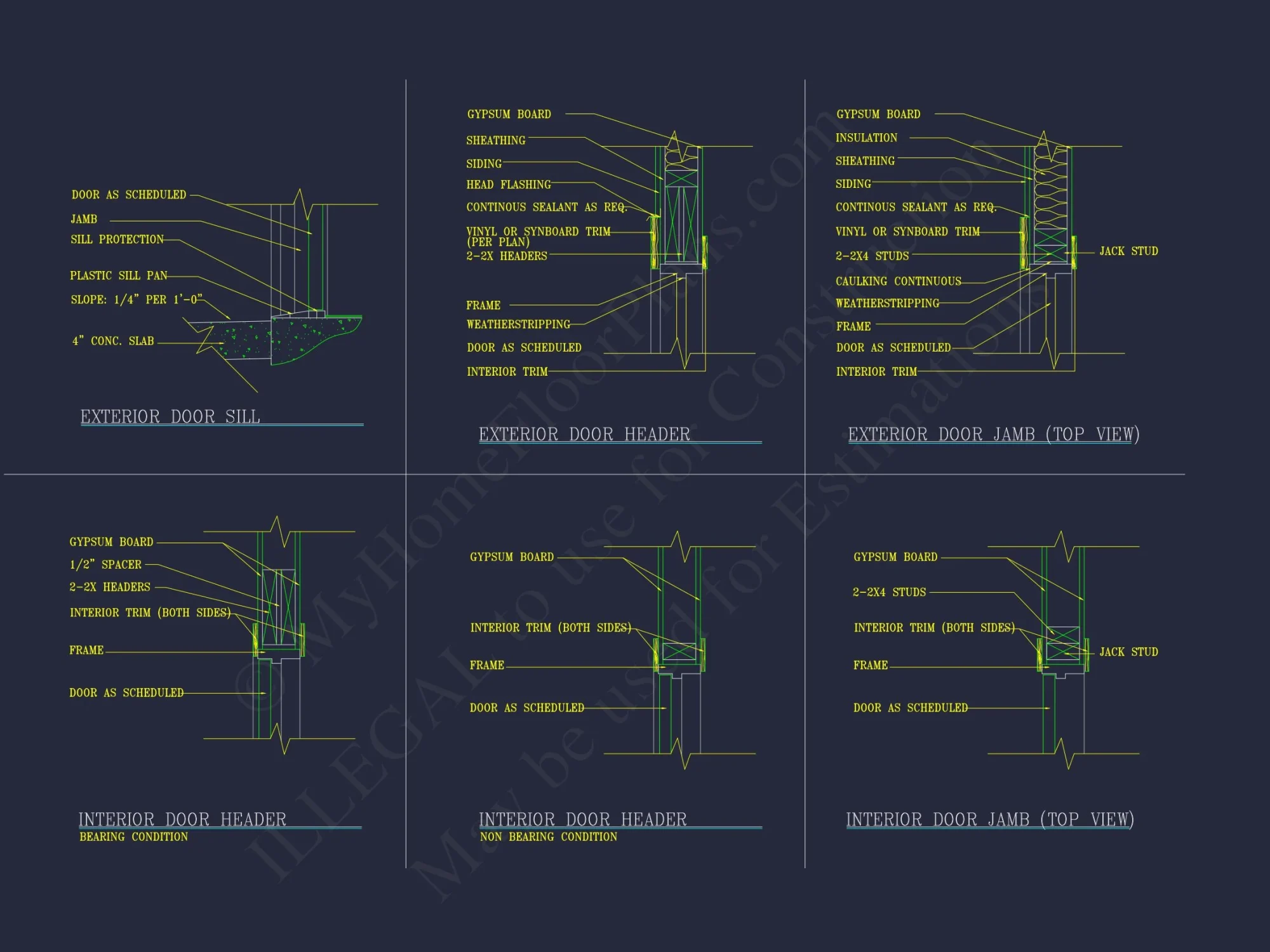Efficient house Floor Plan Blueprint for Modern Living Designs