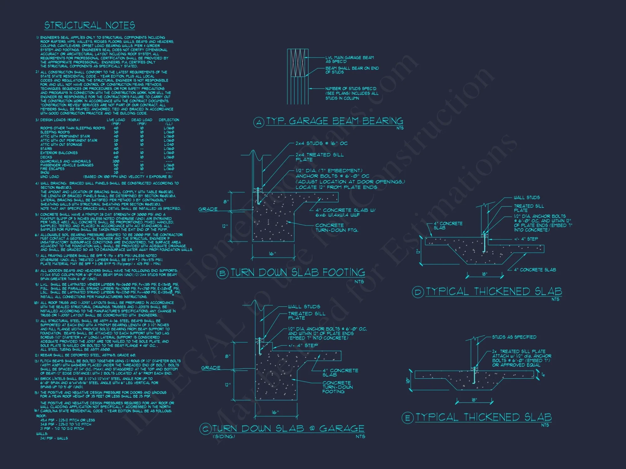 Beautiful 2-Story Craftsman house Plan with Open Floor Design