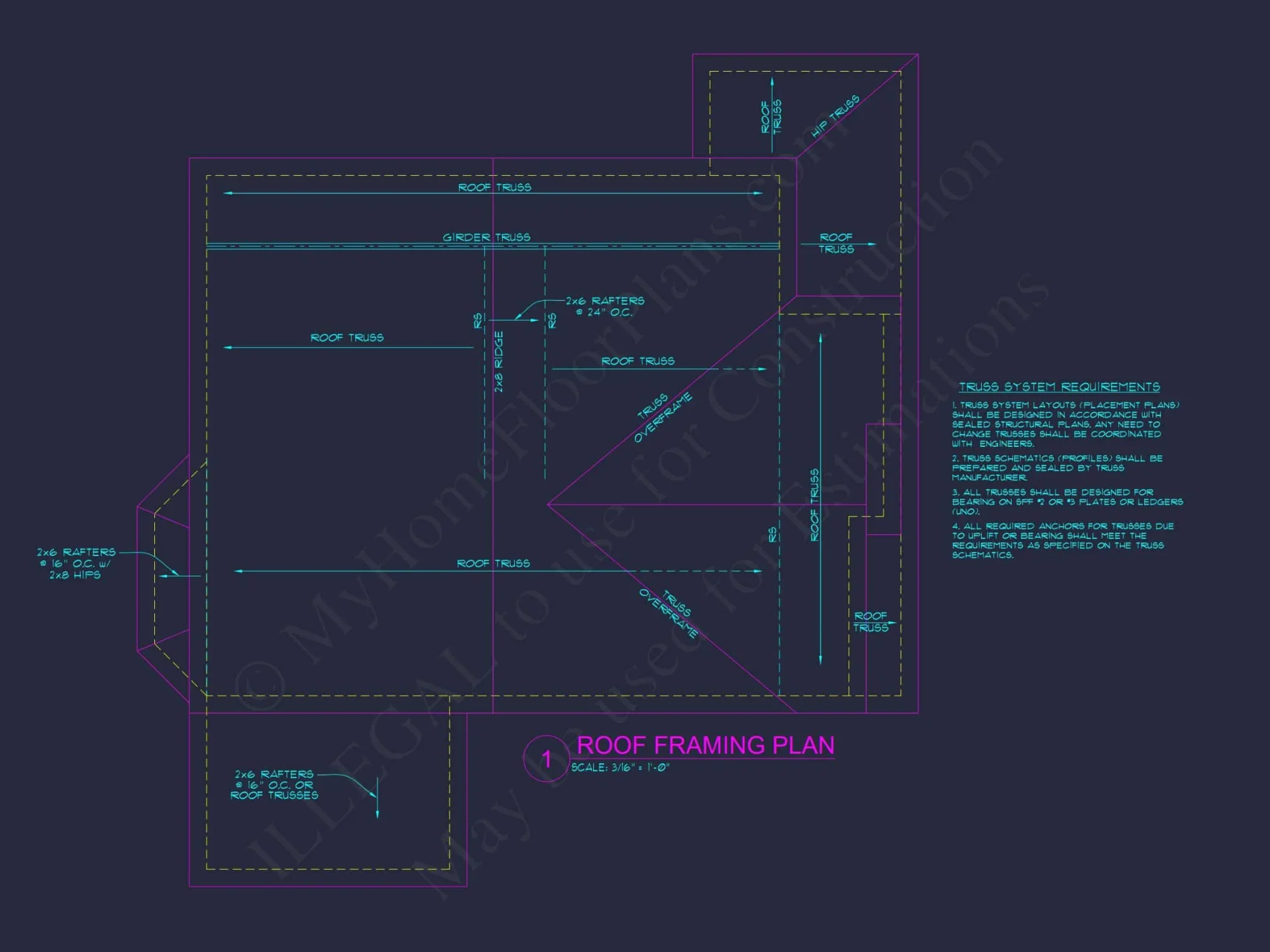 Beautiful 2-Story Craftsman house Plan with Open Floor Design