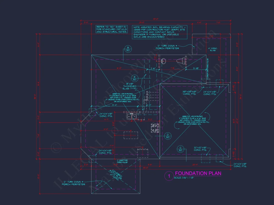 Beautiful 2-Story Craftsman house Plan with Open Floor Design