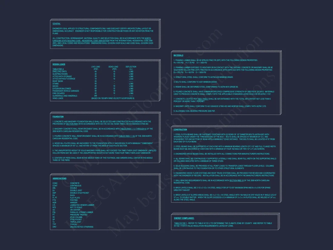 Beautiful 2-Story Craftsman house Plan with Open Floor Design