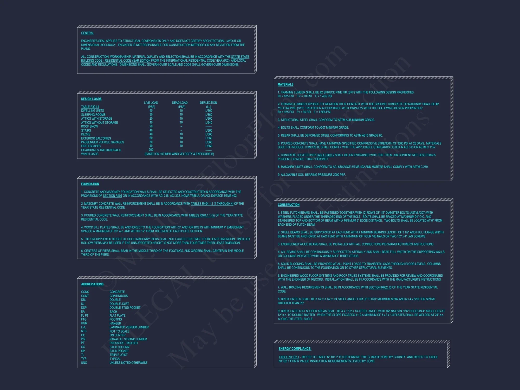 Modern Suburban house Plan with 2 Floors and Open Layout