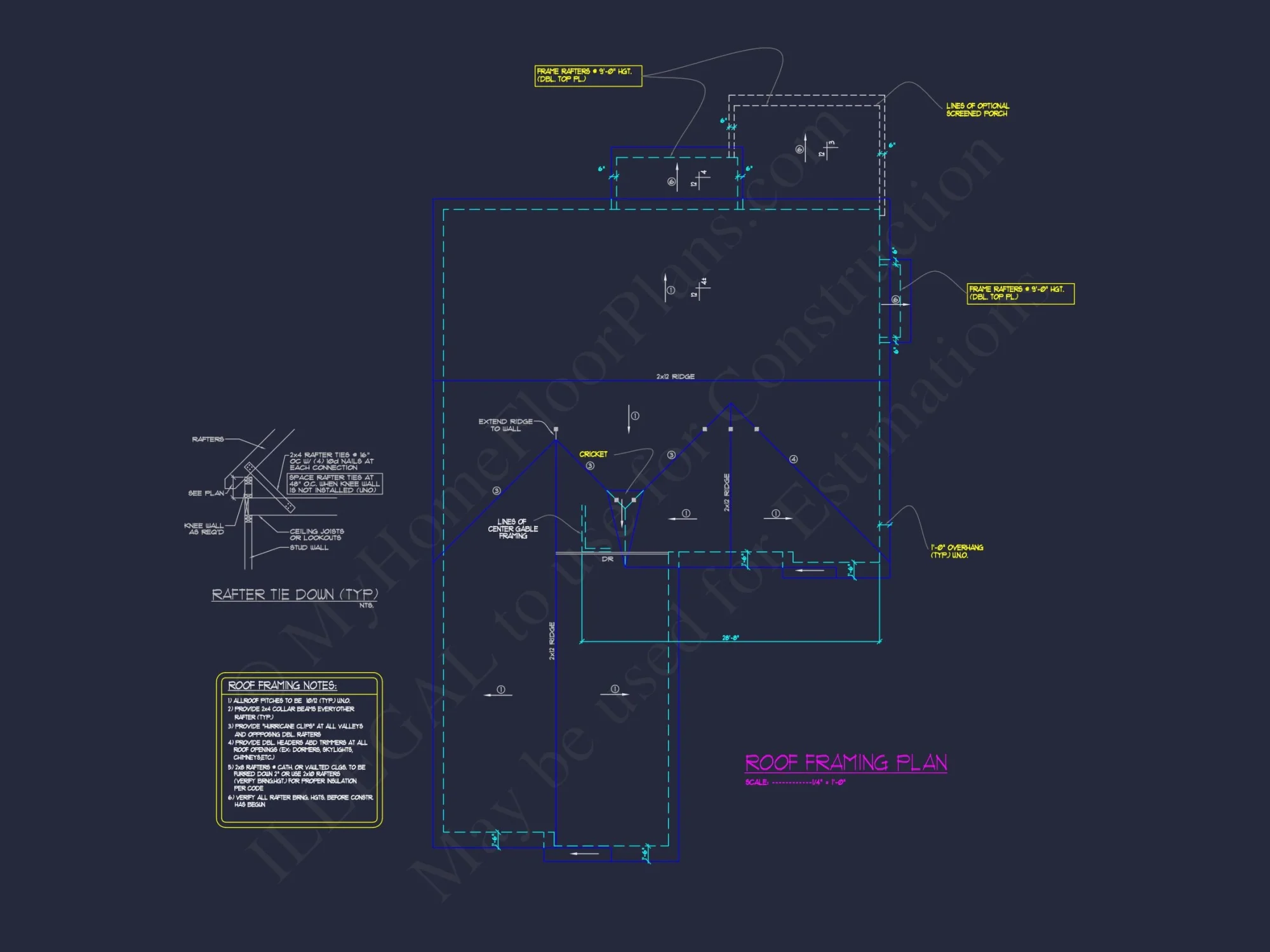 2-Story Craftsman house Plan Blueprint with Garage & Features