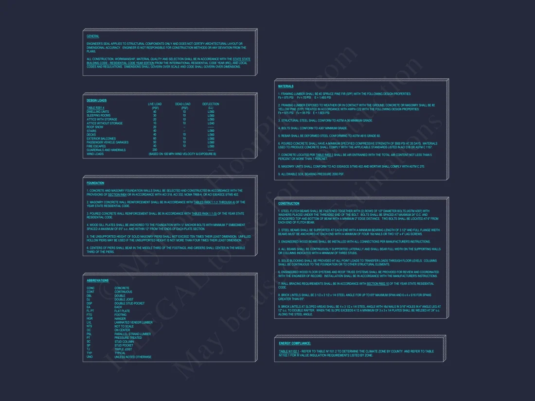 Traditional Craftsman house Floor Plan with Architectural Designs