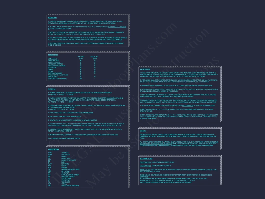 Modern house Plan with CAD Designs and Blueprint Flexibility
