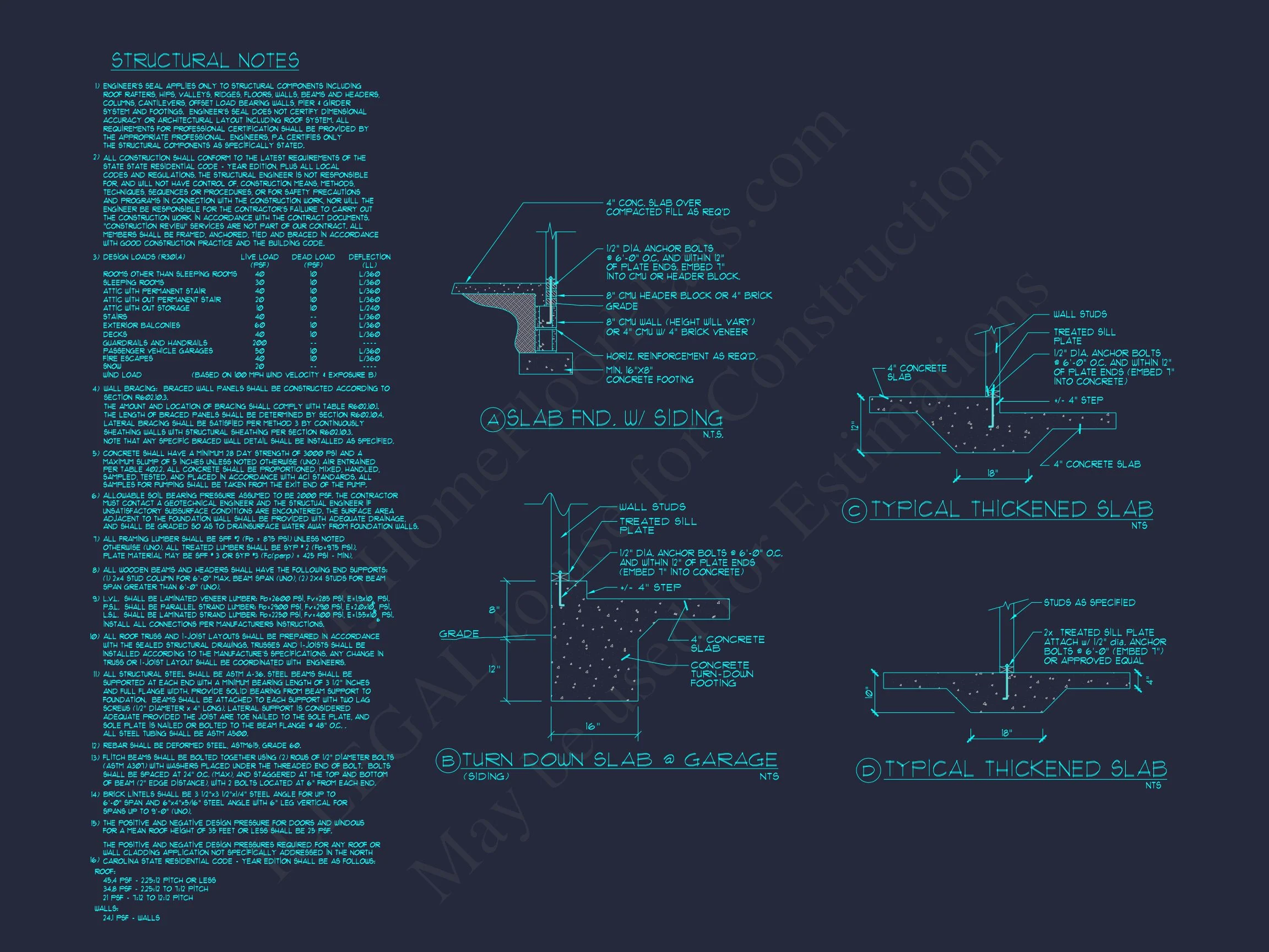 10-1624 HOUSE PLAN - Modern House Plan with CAD Designs and Blueprint Flexibility 14 Modern house Plan with CAD Designs and Blueprint Flexibility