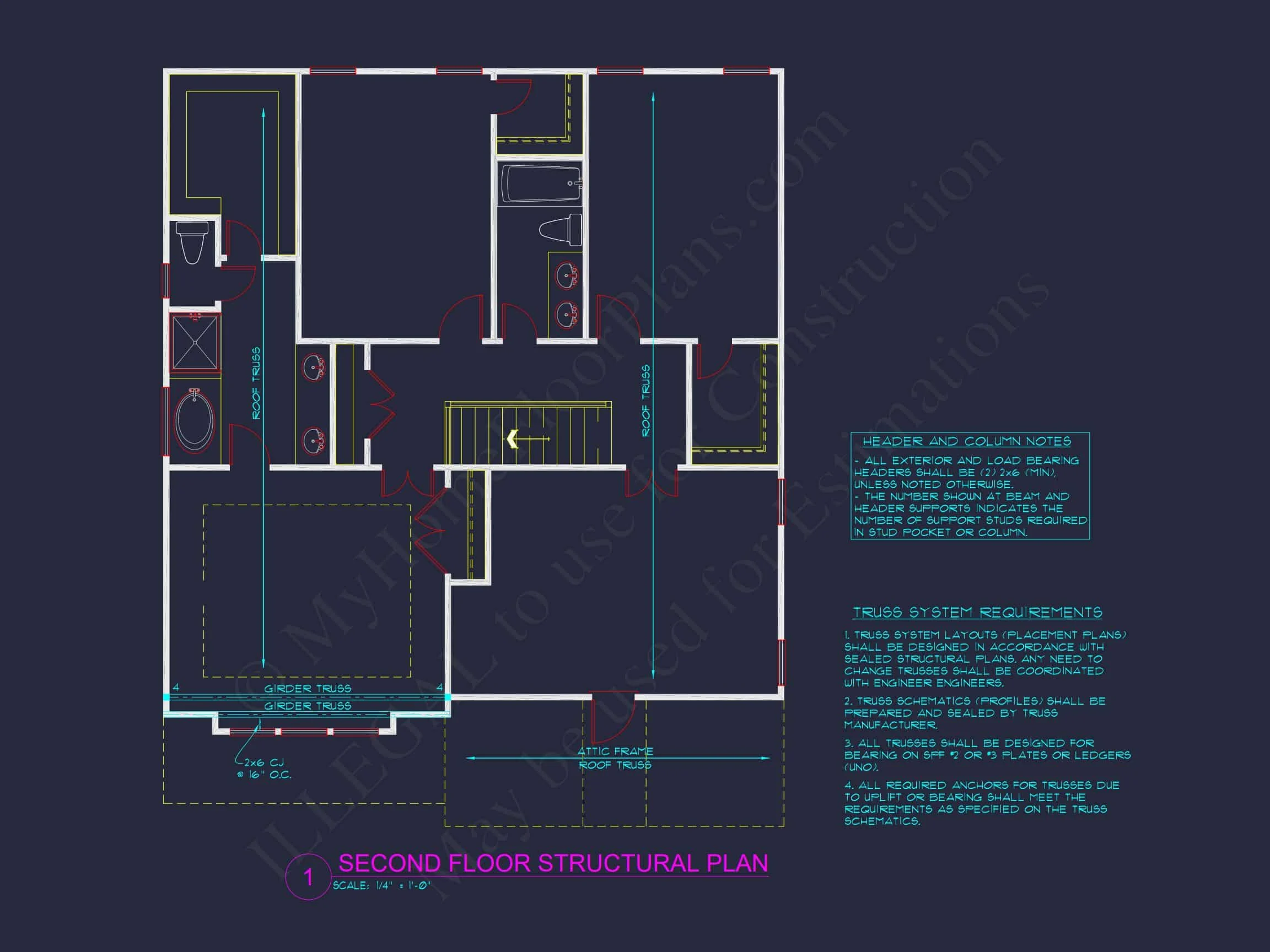 Craftsman house Design