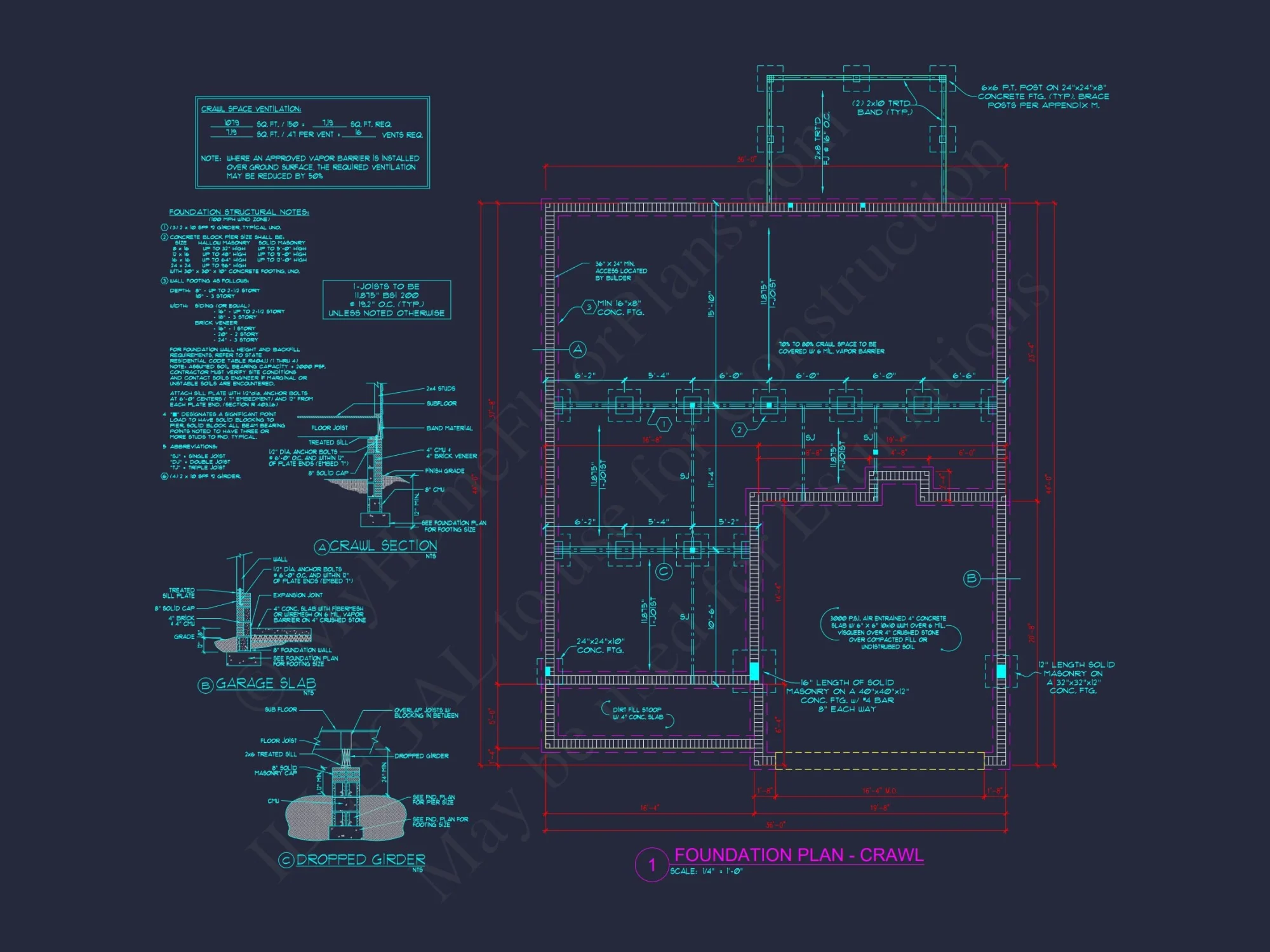 Craftsman house Design