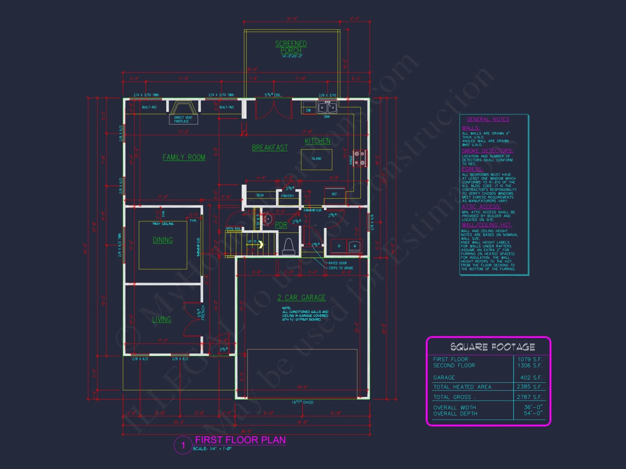 Craftsman house Design