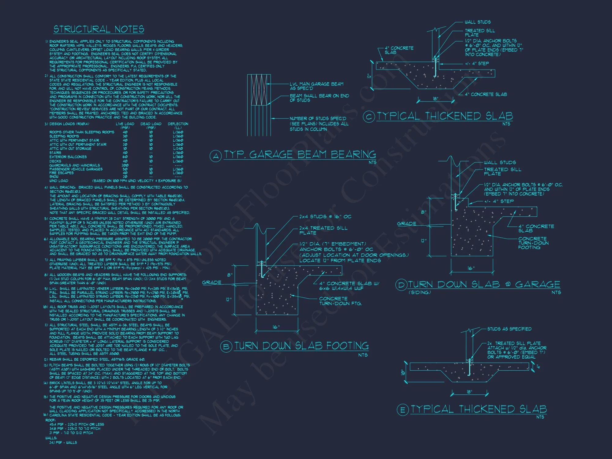 Craftsman Floor Plan with 2 Story Design