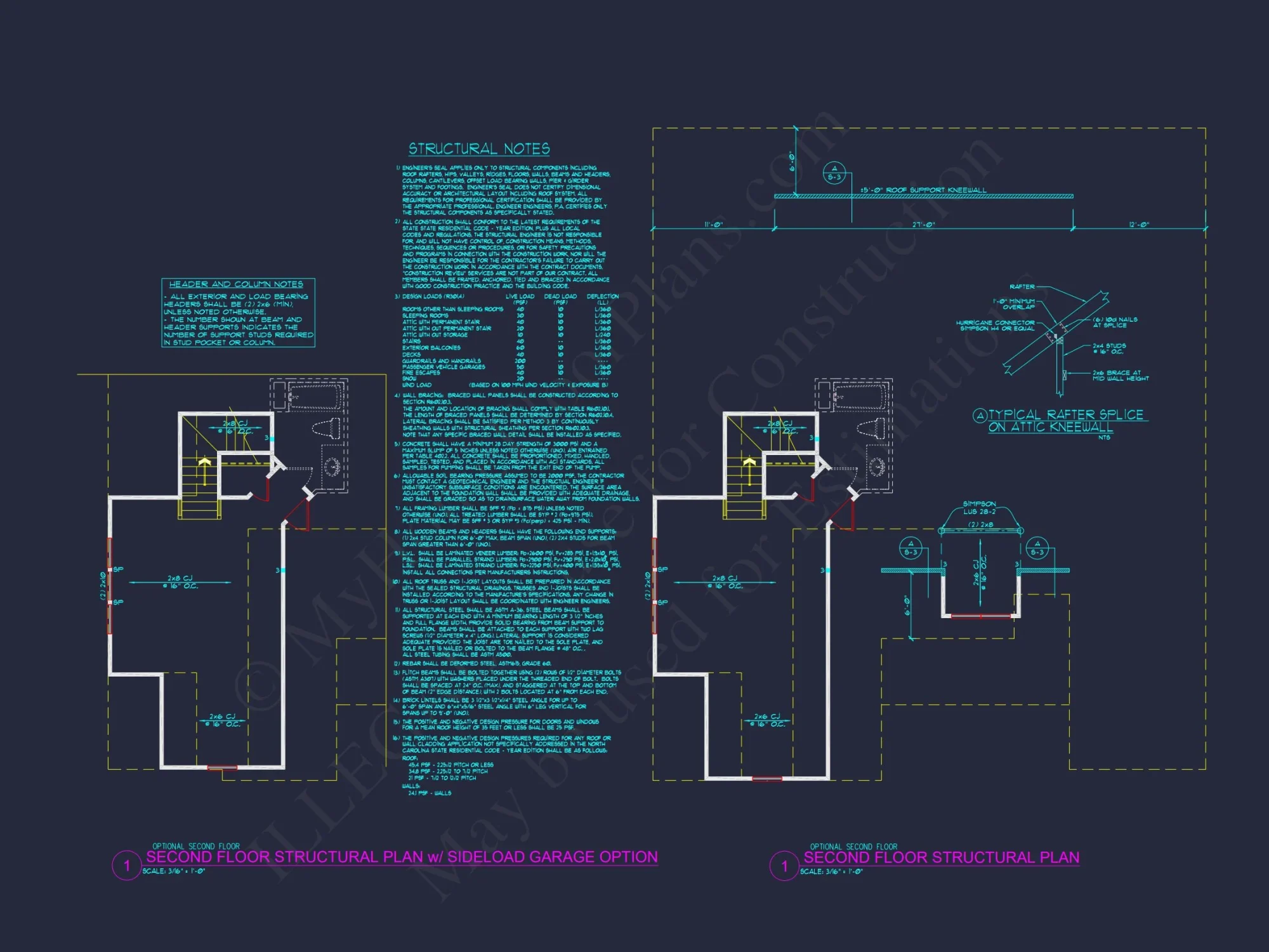 Craftsman house Design with Floor Plan, CAD, & Blueprint Insights