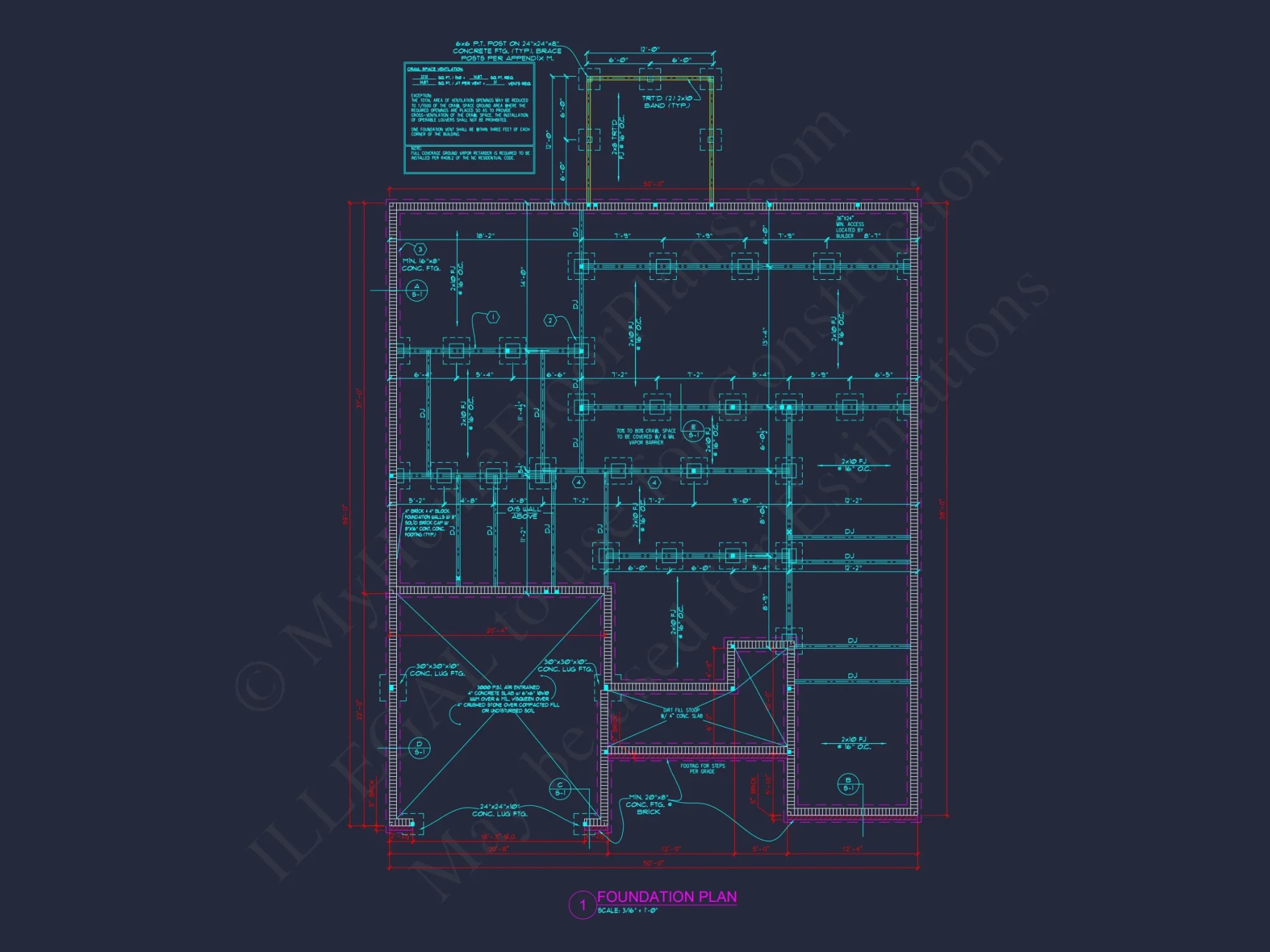 Craftsman house Design with Floor Plan, CAD, & Blueprint Insights
