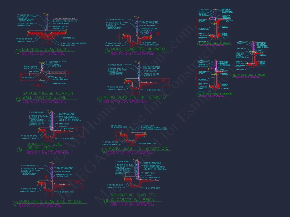 Craftsman house Design with Floor Plan, CAD, & Blueprint Insights