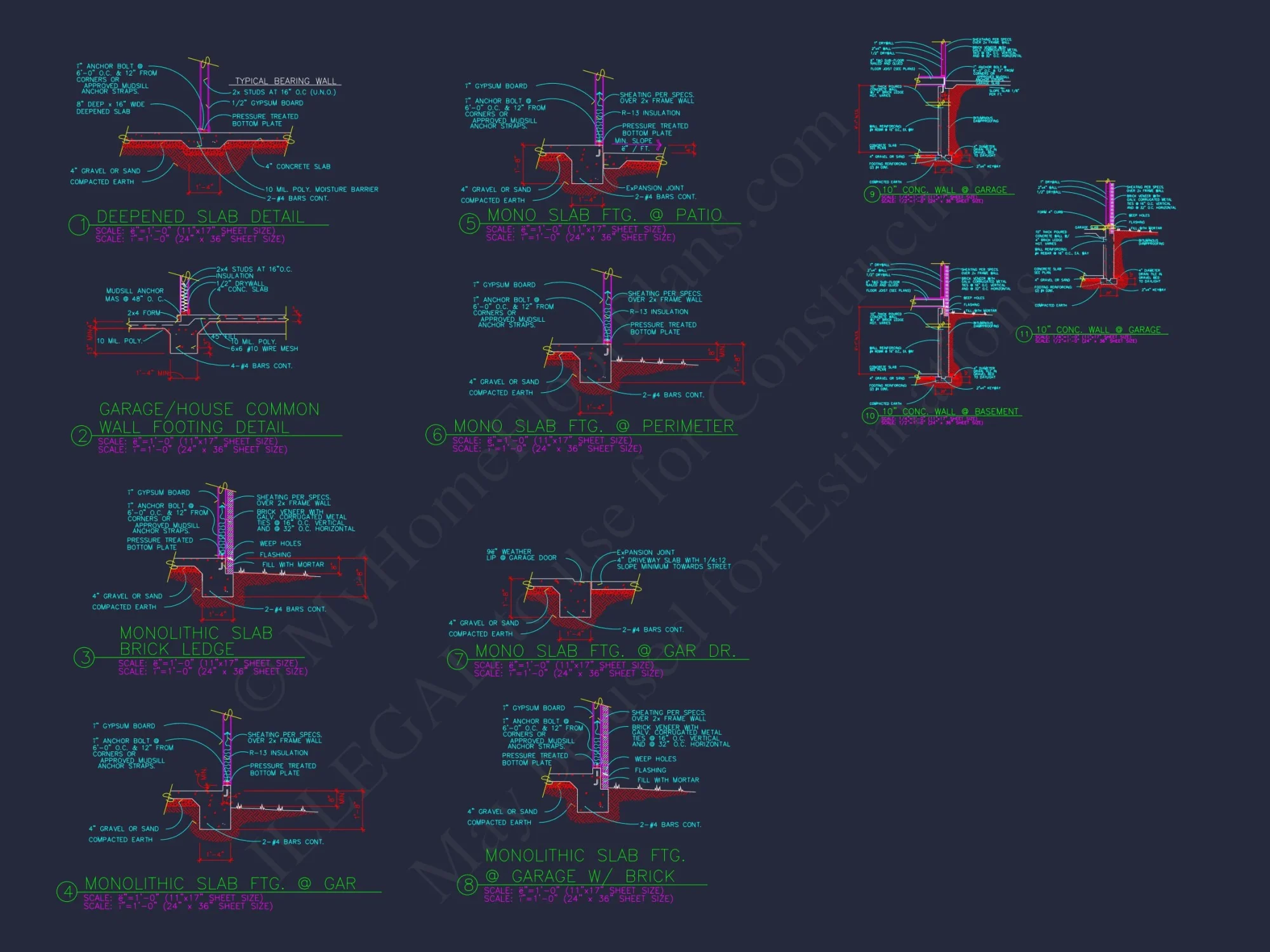 Craftsman house Design with Floor Plan, CAD, & Blueprint Insights