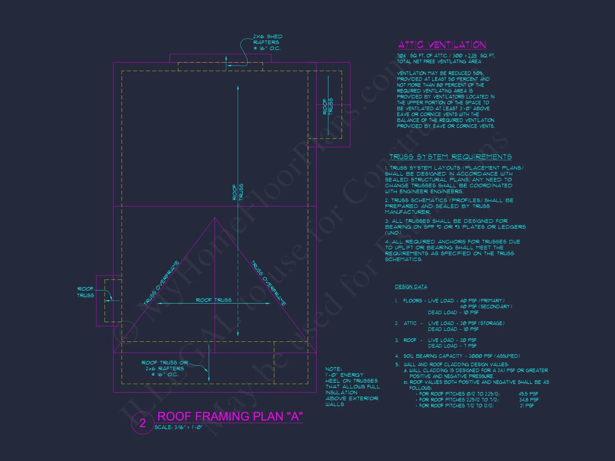 Craftsman house Plan with Detailed Floor Blueprint and Open Designs