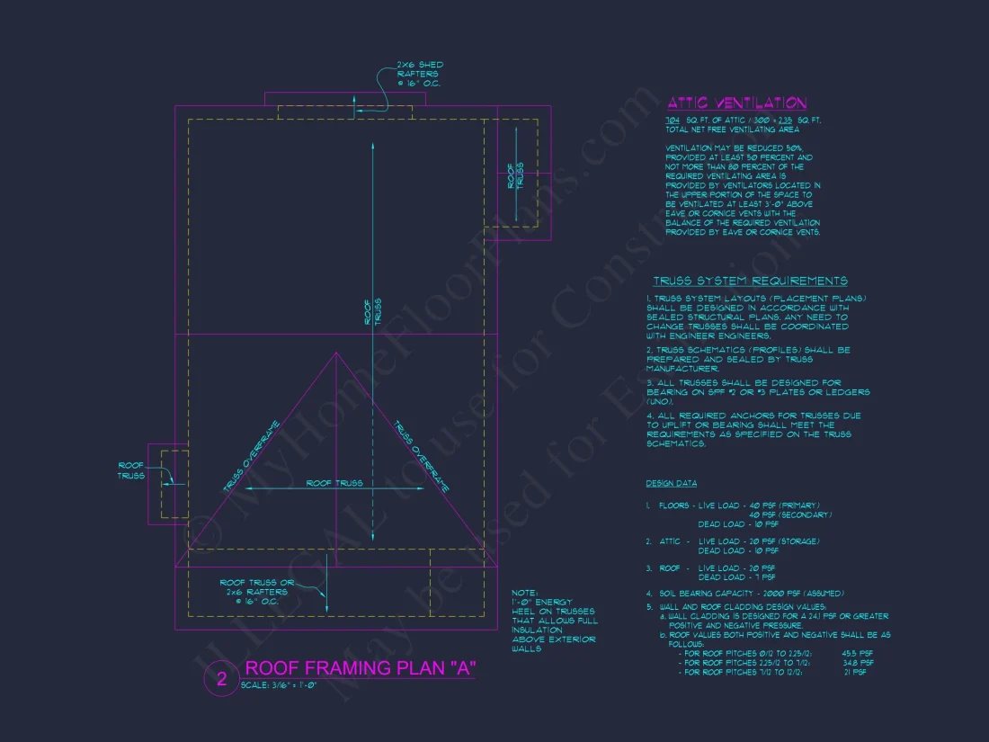 Charming 2-Story house Plan with CAD Blueprint and Unique Features