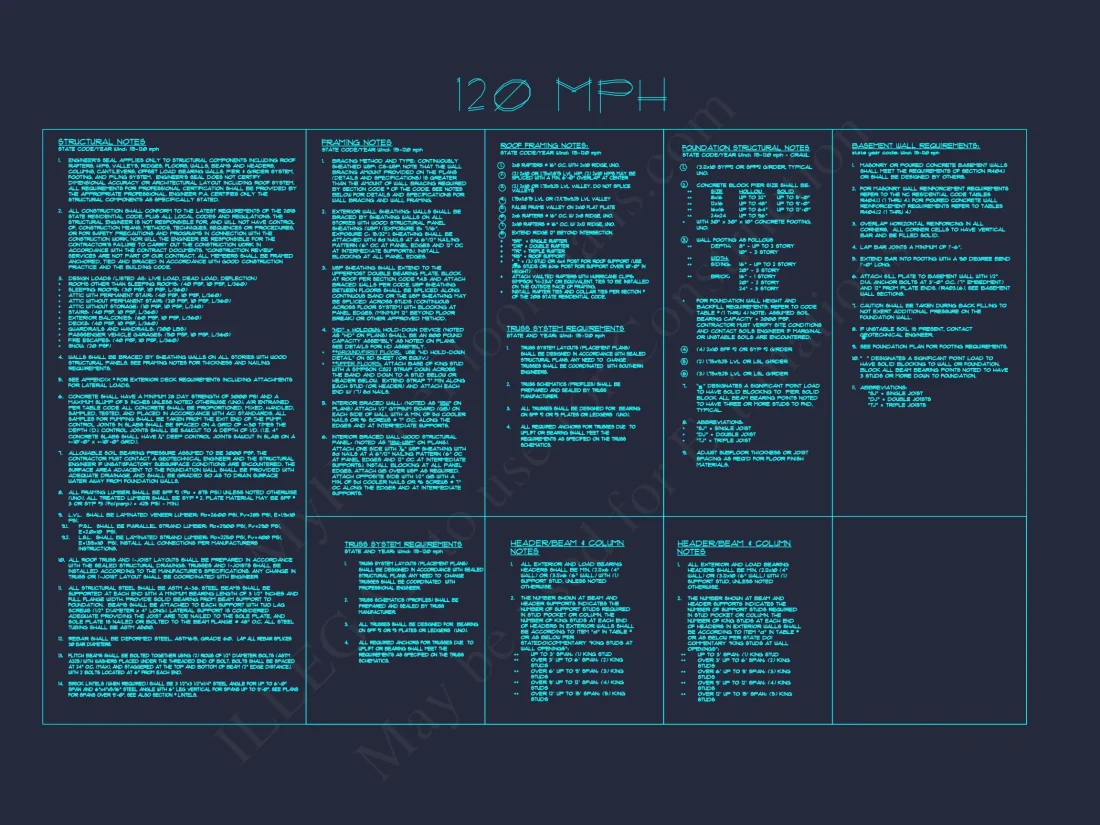 "Stunning 2-story house plan featuring modern designs and CAD blueprint"