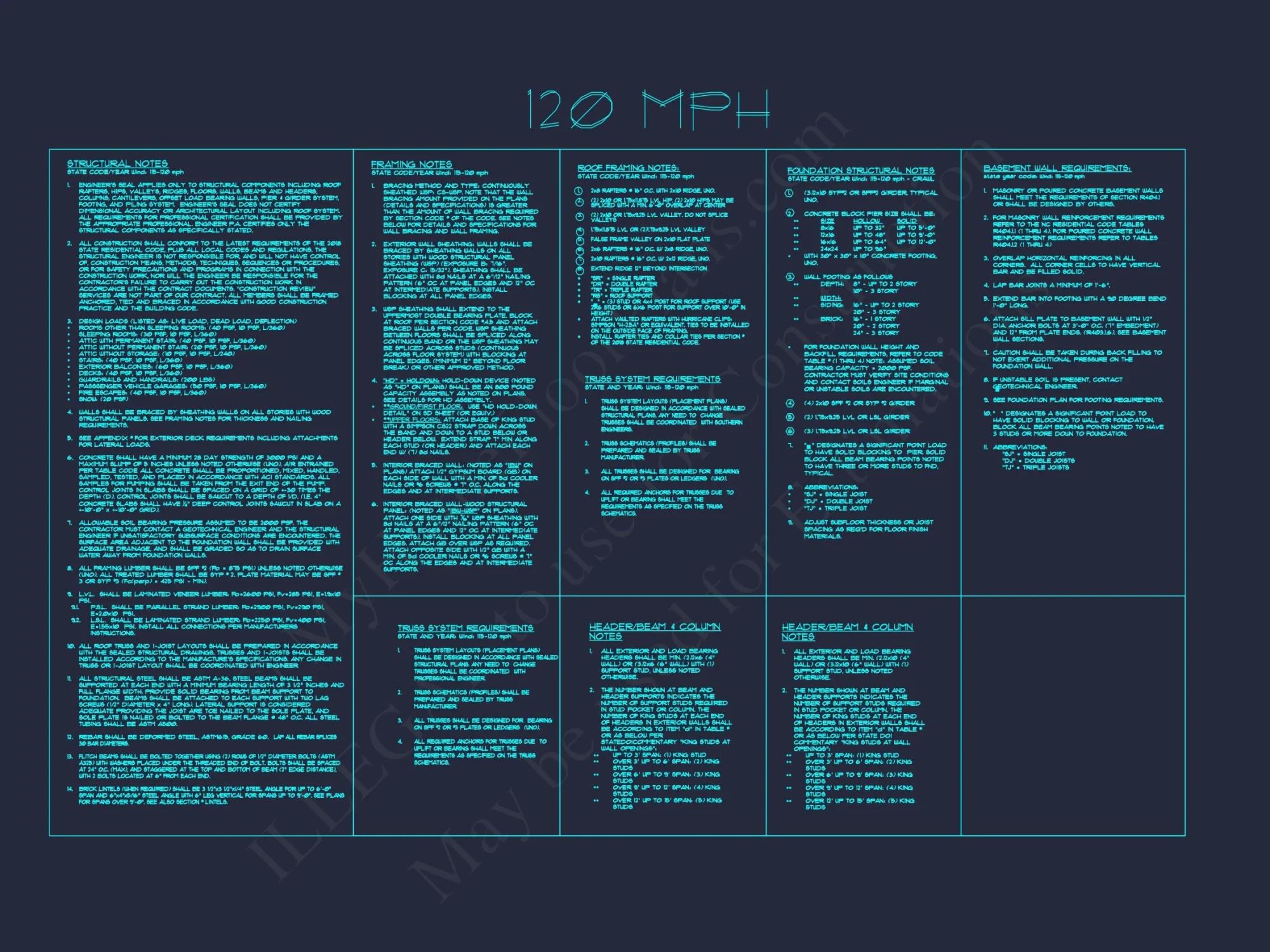 "Stunning 2-story house plan featuring modern designs and CAD blueprint"