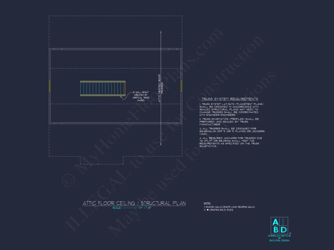 Modern house Design: Beautiful 2-Story Floor Plan Blueprint