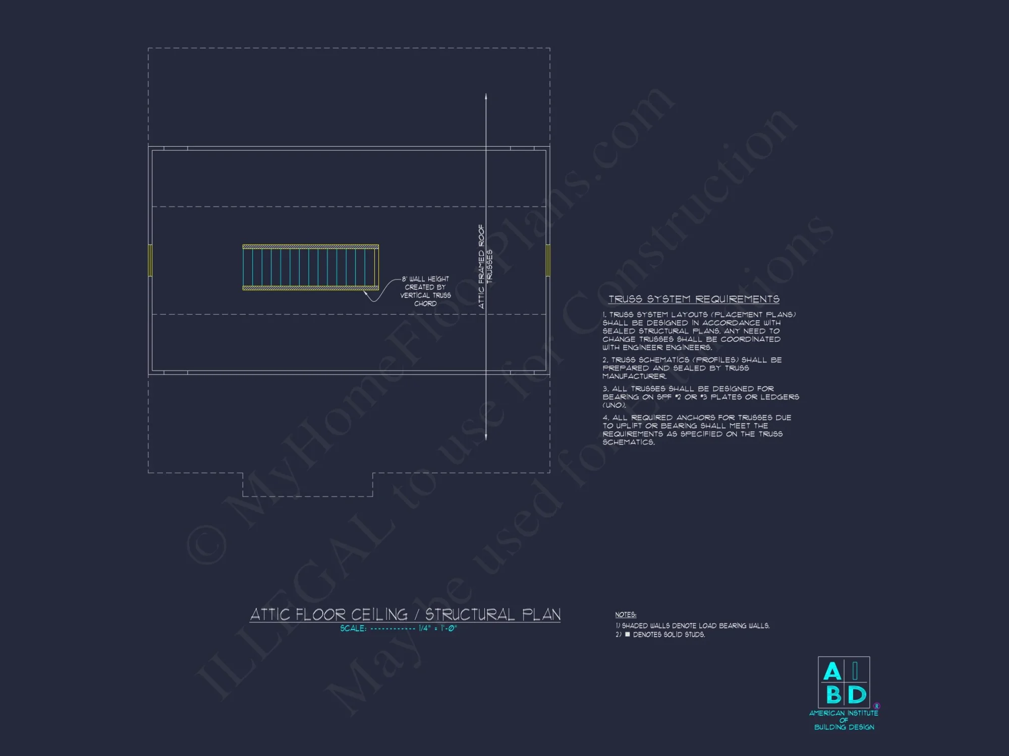 Modern house Design: Beautiful 2-Story Floor Plan Blueprint