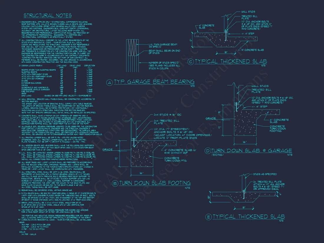 Efficient house Plan Blueprint with Colonial Farmhouse Design
