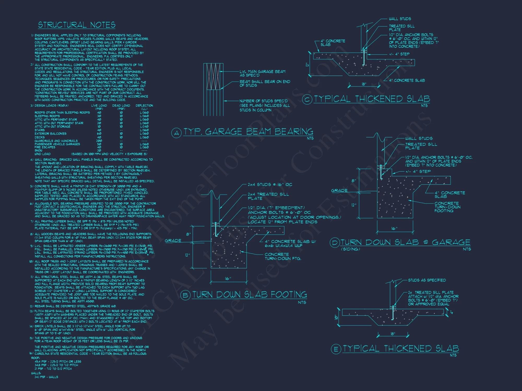 Efficient house Plan Blueprint with Colonial Farmhouse Design