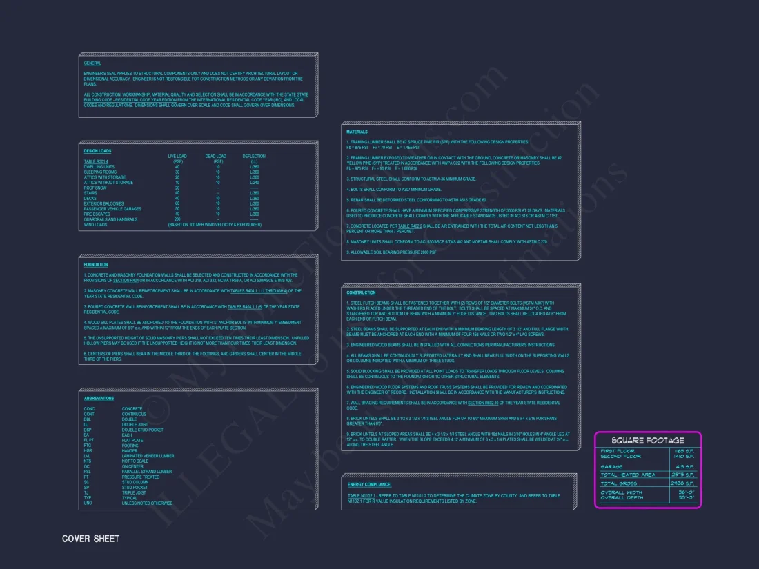Efficient house Plan Blueprint with Colonial Farmhouse Design