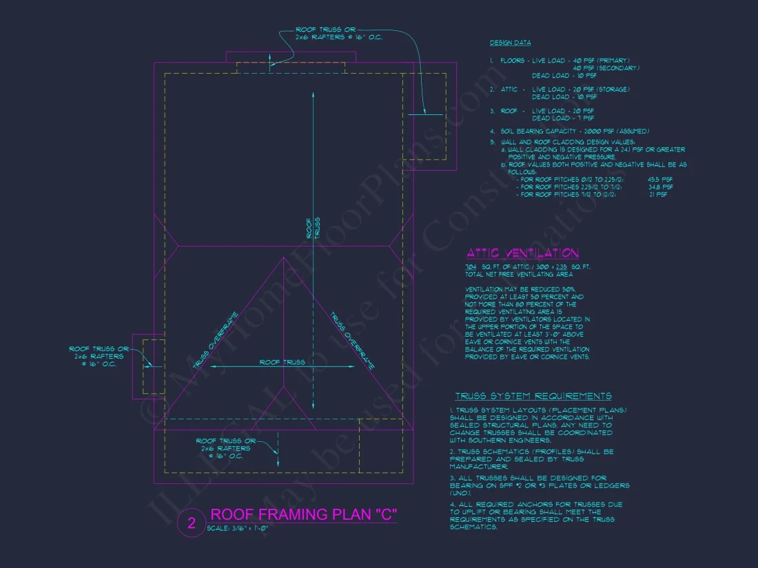 Modern 2-Story house Plan with CAD Architecture and Floor Designs