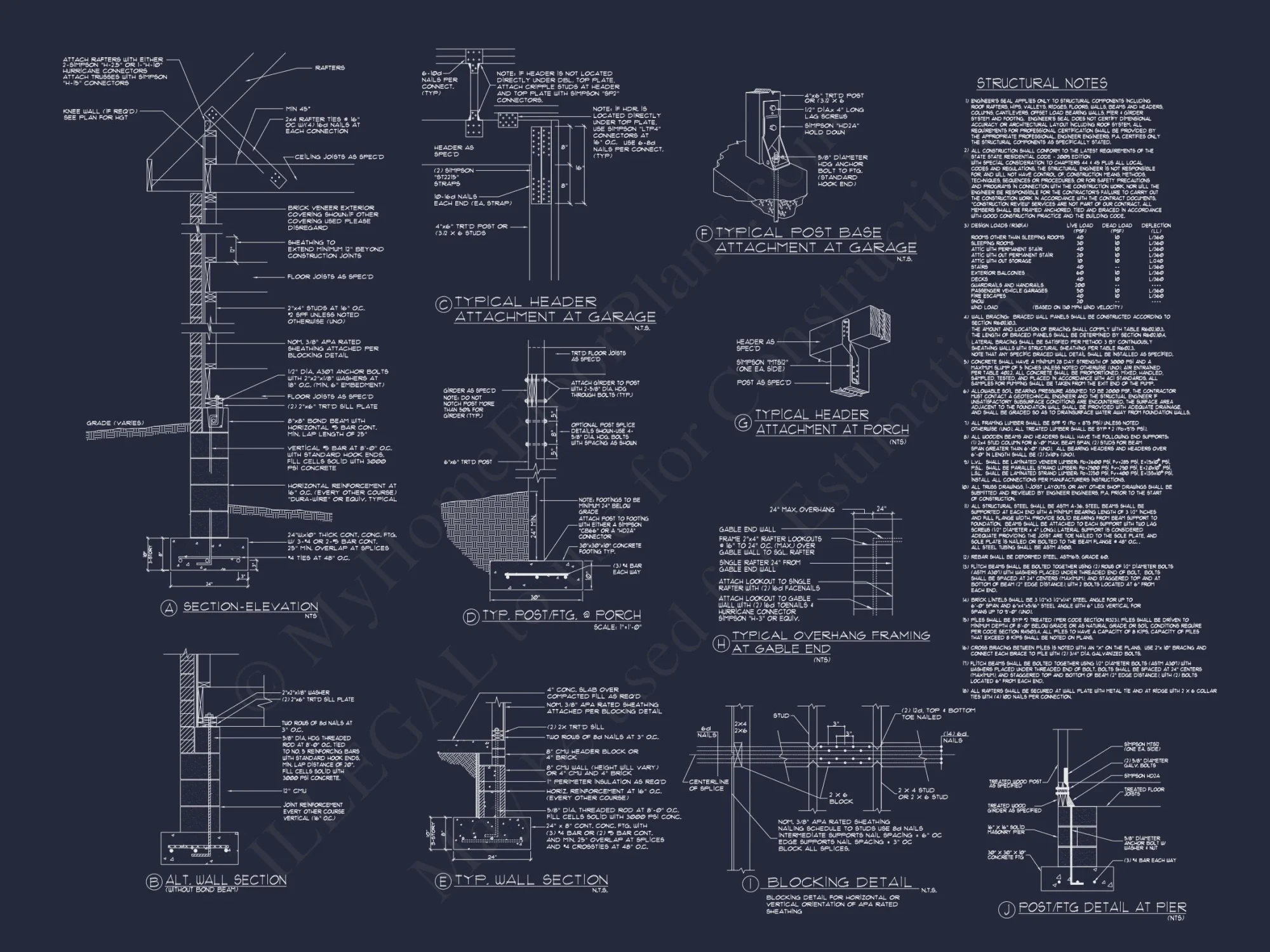 Elegant house Plan with 2 Stories and Colonial Farmhouse Style