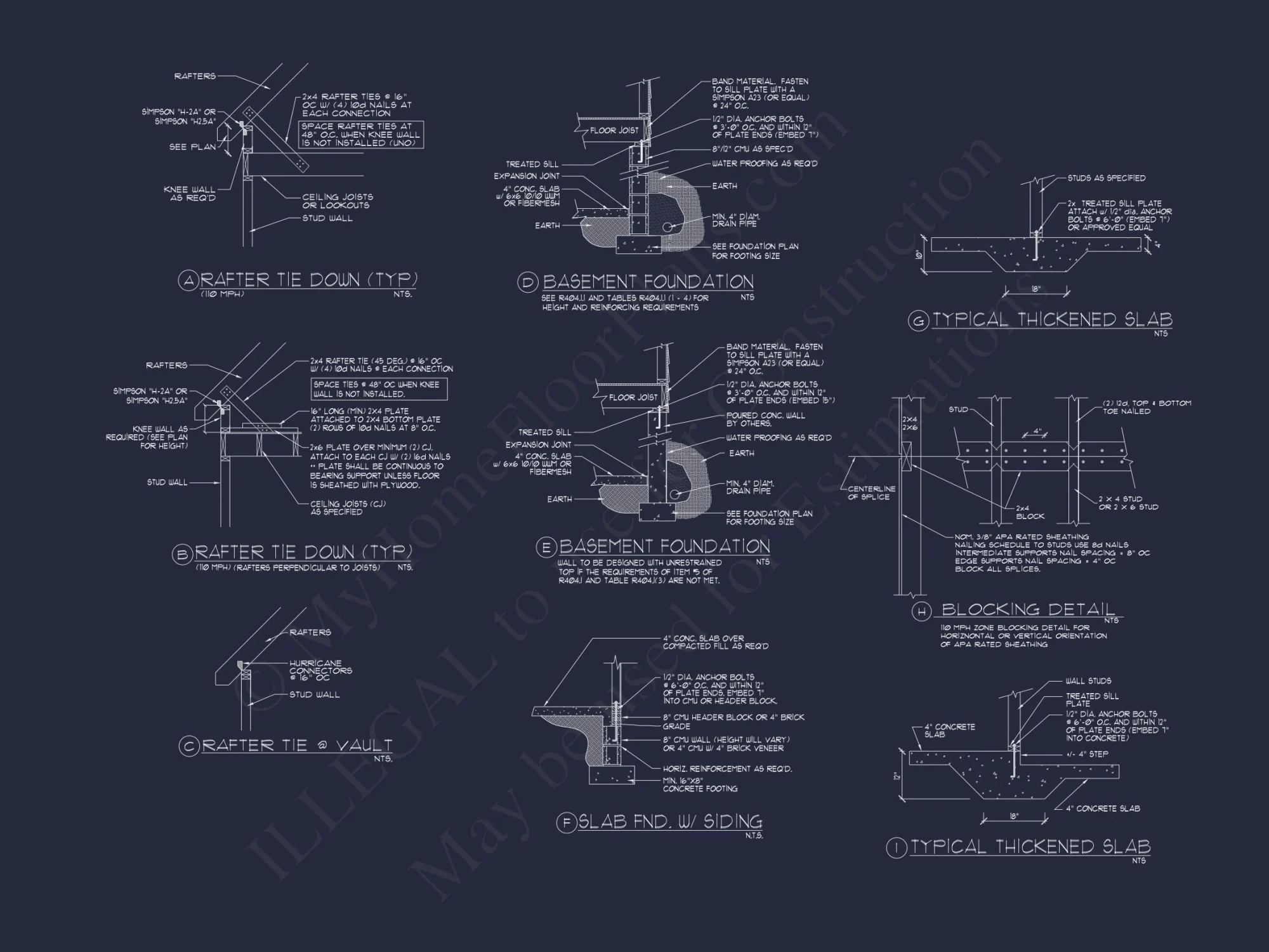 Craftsman house Plan with Open Floor Plan & CAD Designs