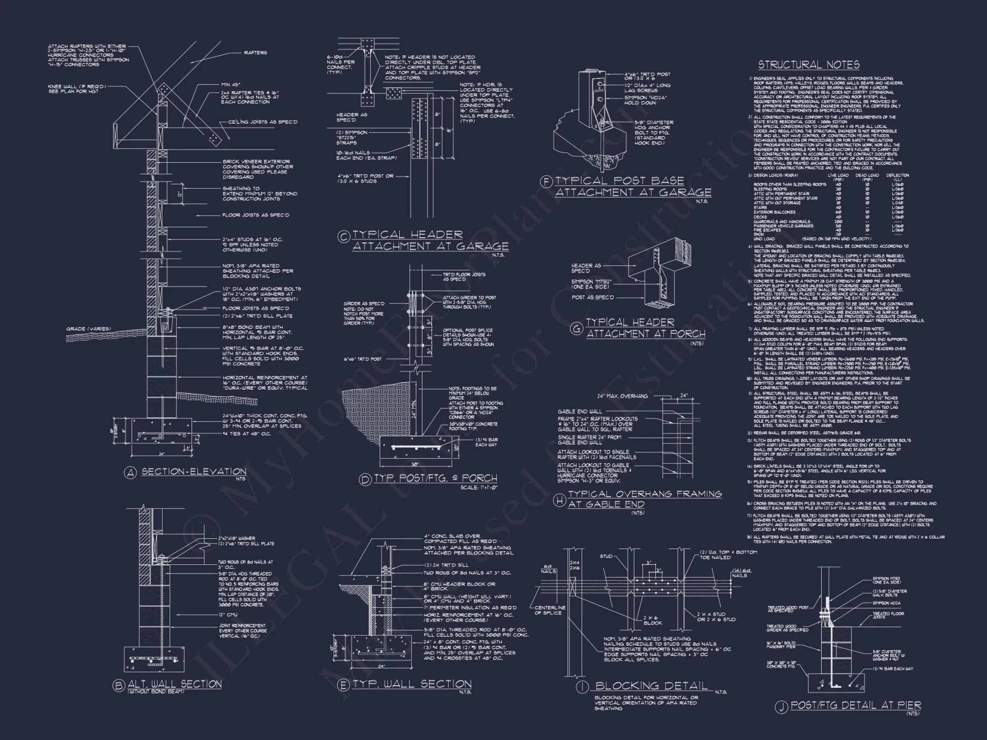 Spacious 2-Story house Plan with 3 Bedrooms and Bonus Room