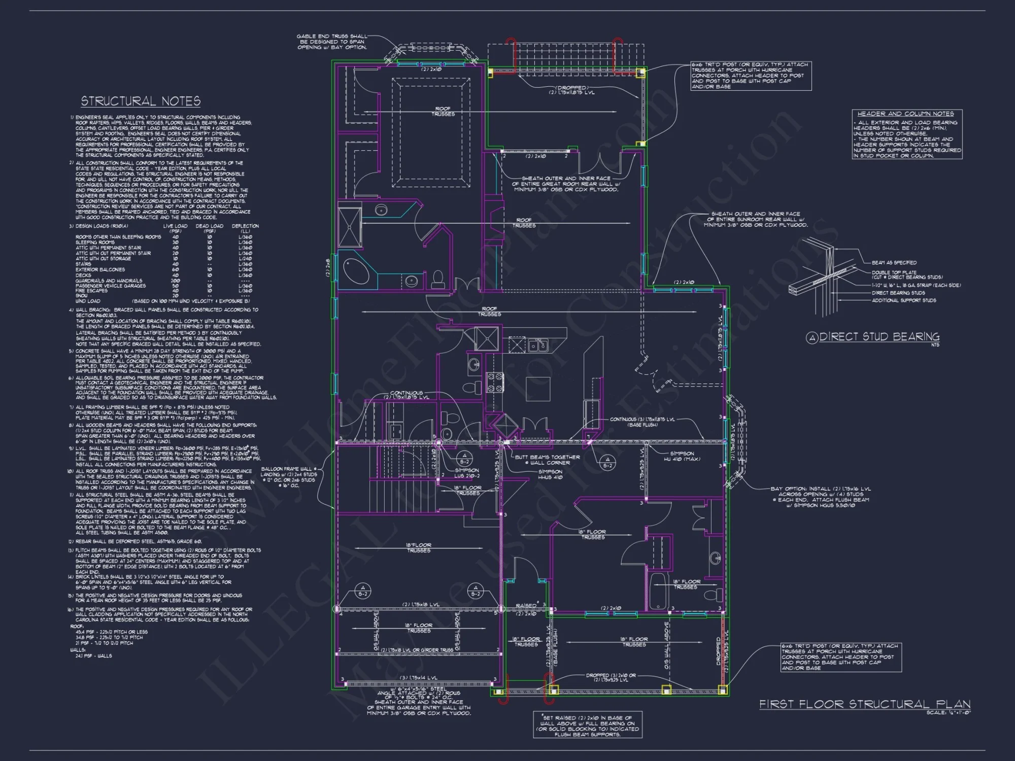 Craftsman house Plan with 2 Story Layout and CAD Designs