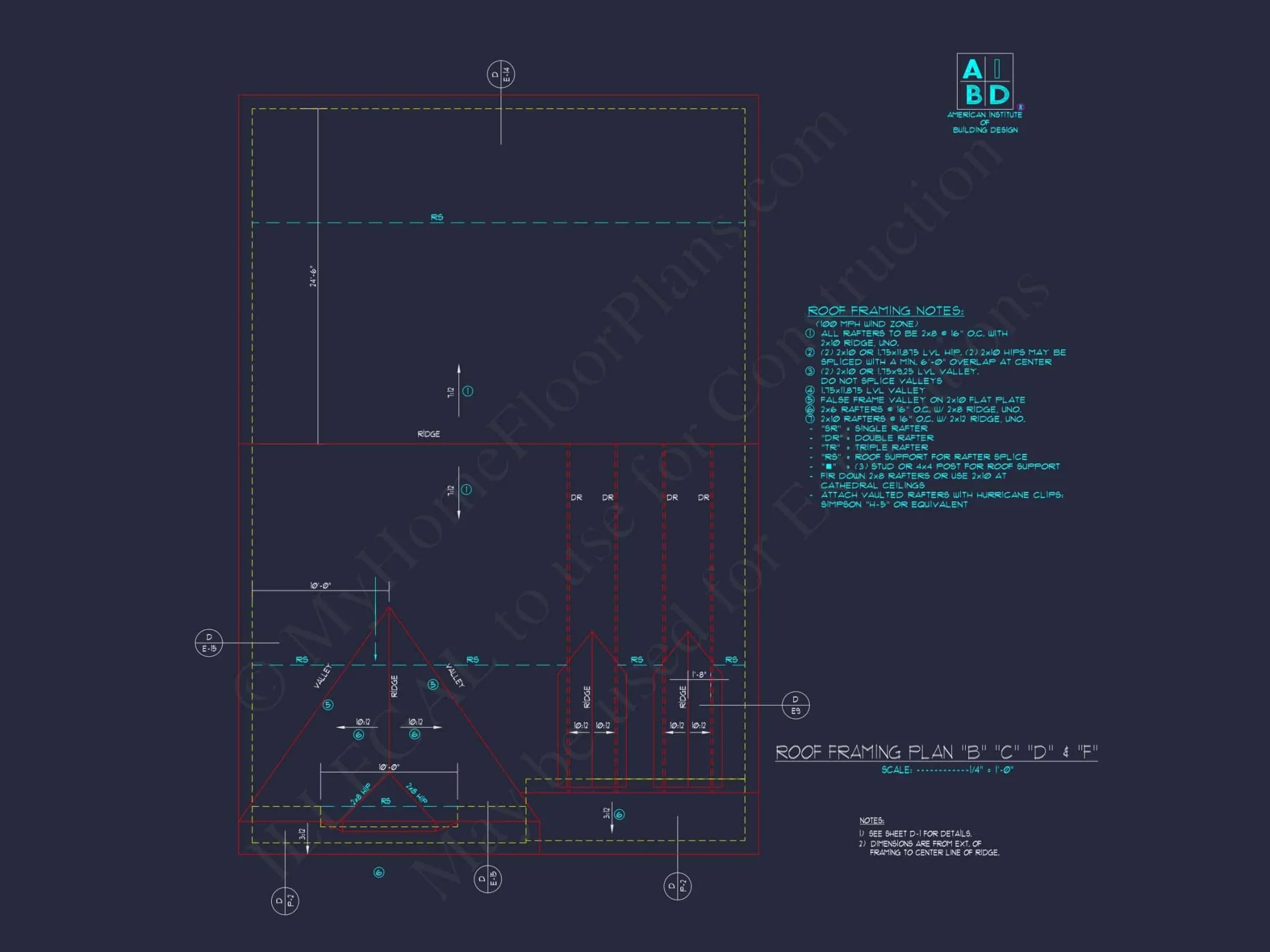 Craftsman house Plan with 4 Bedrooms and 2-Car Garage Designs