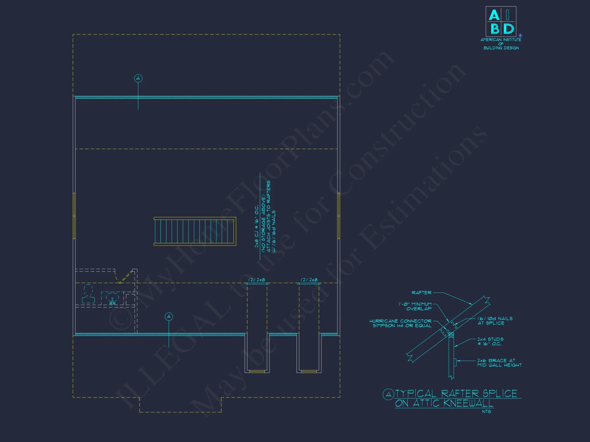 Craftsman house Plan with 4 Bedrooms and 2-Car Garage Designs